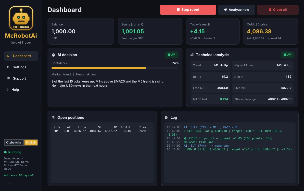 McRobotAi dashboard